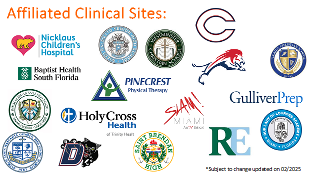 affiliations